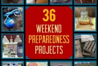 Your Weekend Guide to 36 DIY Survival Projects