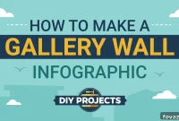 Curate Your Own Gallery Wall Masterpiece