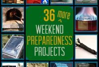 36 More Weekend Readiness Missions