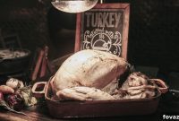 Foolproof Thanksgiving Turkey for a Perfect Feast