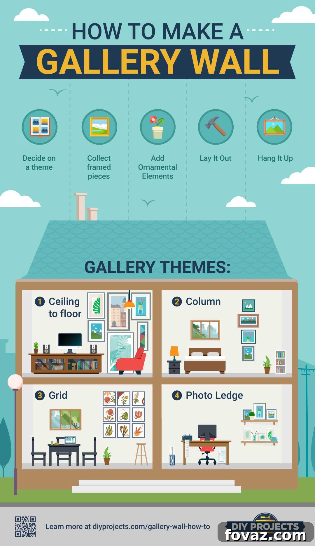 How To Make A Gallery Wall In Your Home [INFOGRAPHIC]