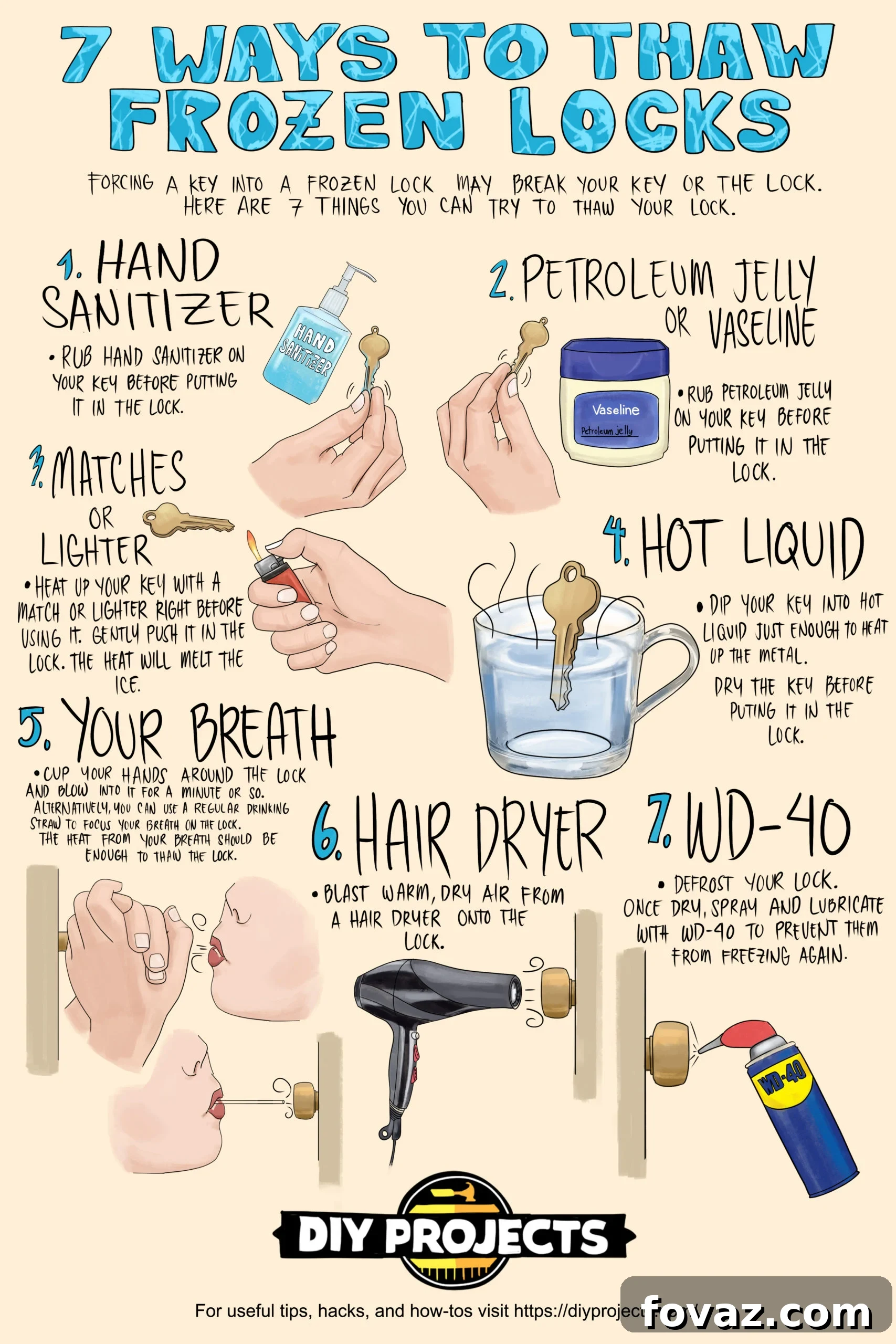 Beat the Freeze: 7 Clever Hacks for Thawing Locks 2 Frozen Locks | Infographics