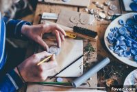 The Craft of Selling: Turning Your Creations into Profit