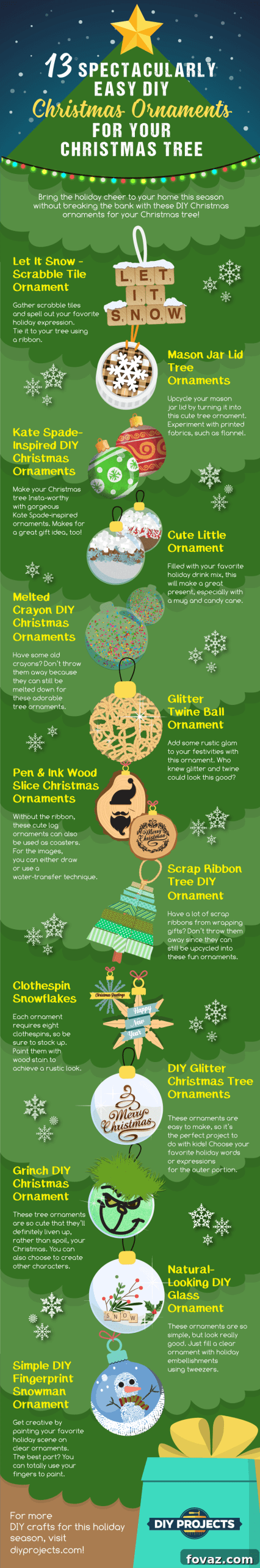 Create a Personalized Christmas Tree with These 13 Easy DIY Ornaments 2 Infographic | Easy DIY Christmas Ornaments For A Personalized Tree Decor